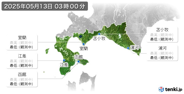 道南の最高・最低気温(全国)